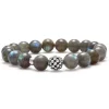 Flash Sale LAGOS Labradorite Silver Station Bead Bracelet